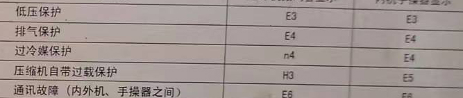 邕宁空调电话在哪里找